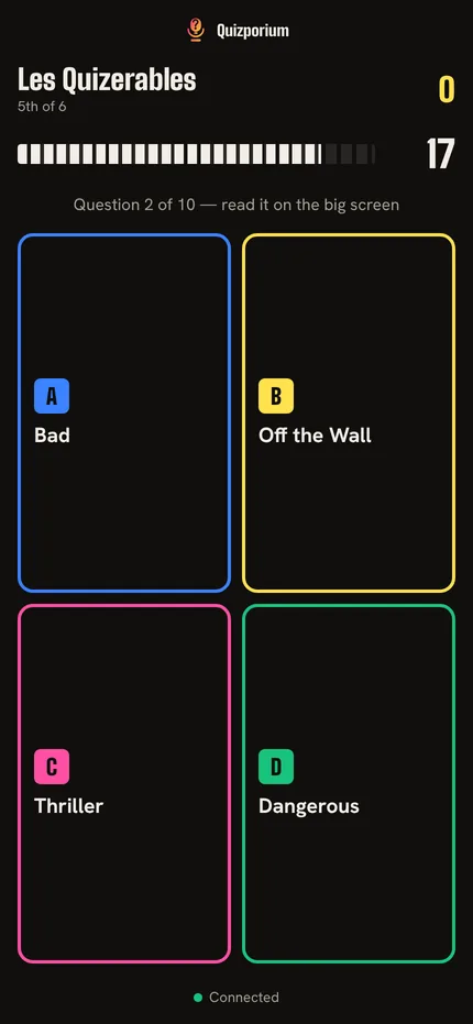 A player's phone showing four coloured answer buttons.